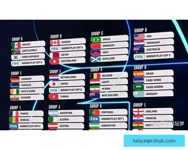 世界杯竞猜盘口预测分析全攻略 提前洞察各队赛事走势与胜负关键